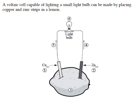  Identify the Anode __________ Cathode __________ Electron flow __________ and Electrolyte