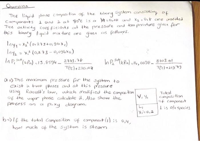  Question The liquid phoise composition of the binary system consisting of