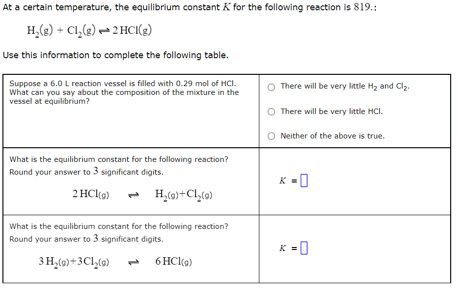  At a certain temperature, the equilibrium constant K for the following