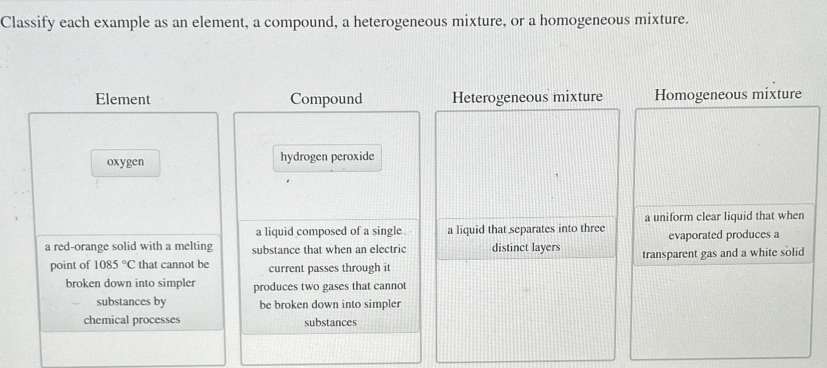  Classify each example as an element, a compound, a heterogeneous mixture,