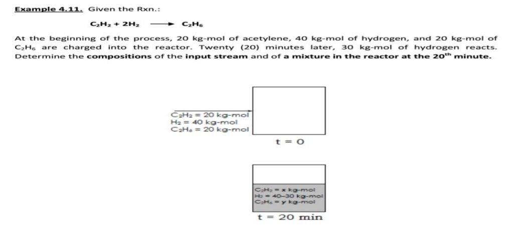 Example 4.11. Given the Rxn.: C2H2 + 2H2 C2H6 At the