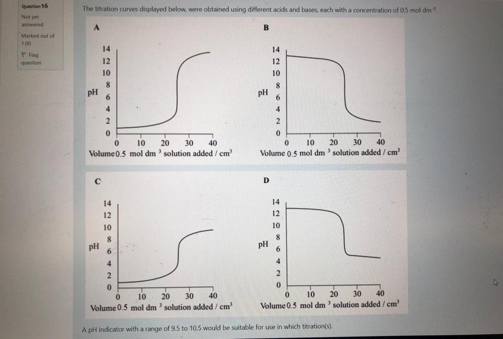 the effect on the diagram if the temperature was decreased.. in 10