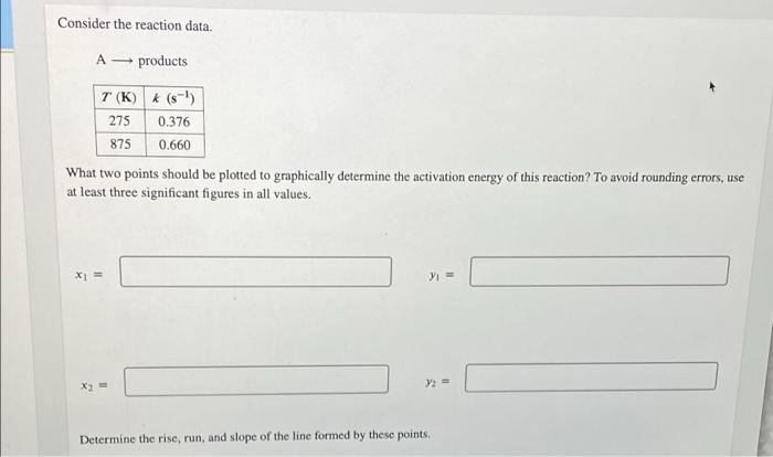  Consider the reaction data. A products 1 (K) * (-) 275