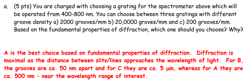 Hi, please explain this instrumental analysis problem for me! The red lines