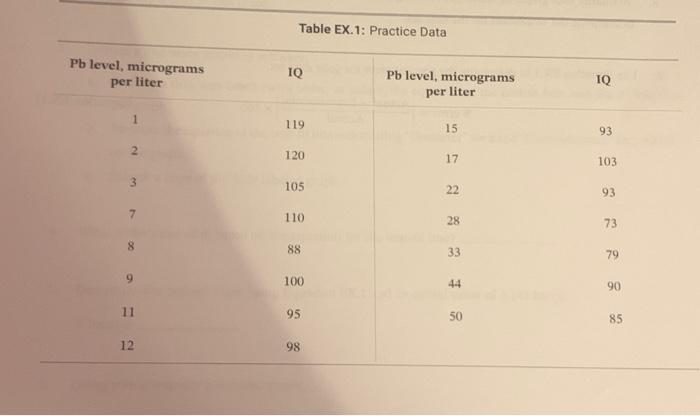 please Table EX.1: Practice Data Pb level, micrograms \begin{tabular}{cc|cc} per liter &