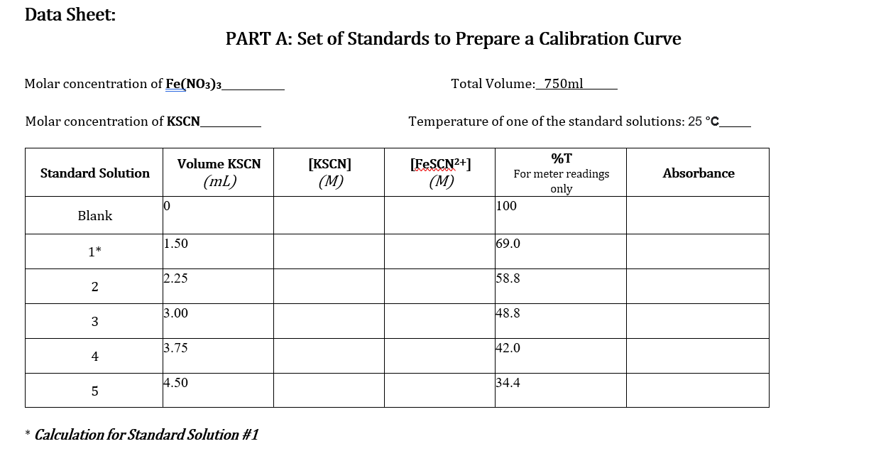avoid the formation of brown-colored species such as FeQH2+, which would interfere