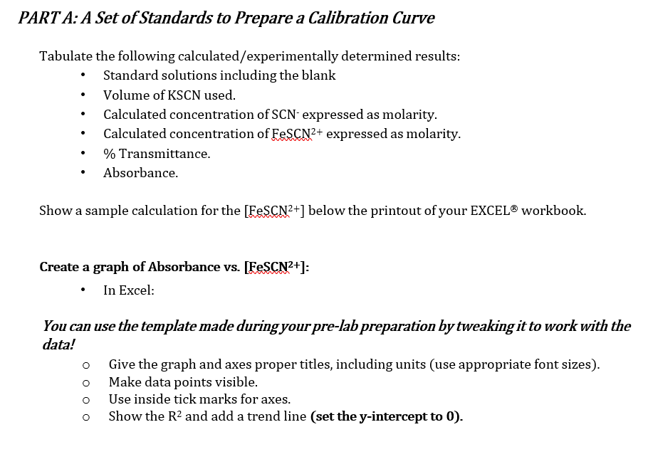 0.2 M Fe(NO3)3 in 1.0 M HNO3 Solution #1 0.002 M Fe(NO3)3