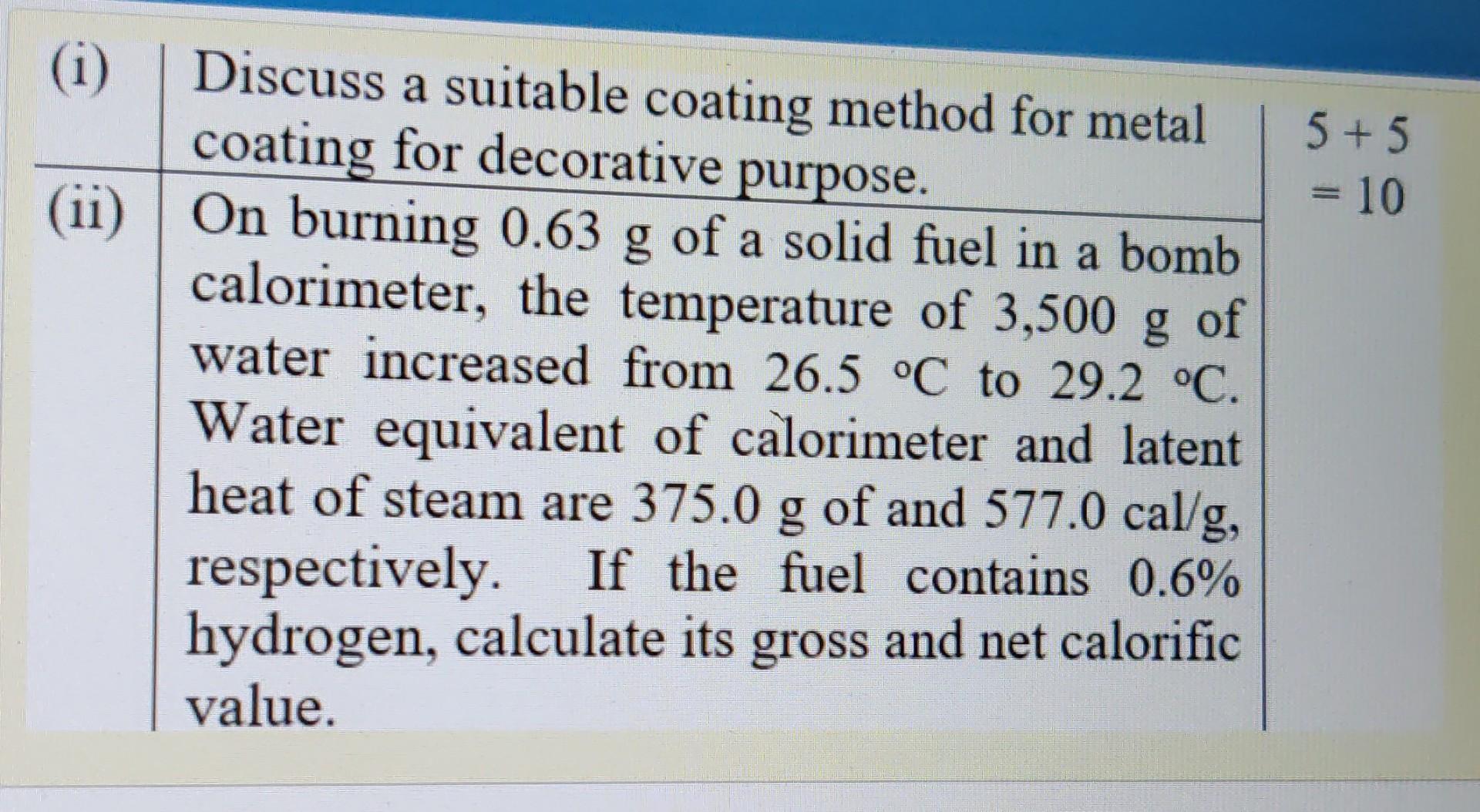  a 5+5 = 10 a (i) Discuss a suitable coating method