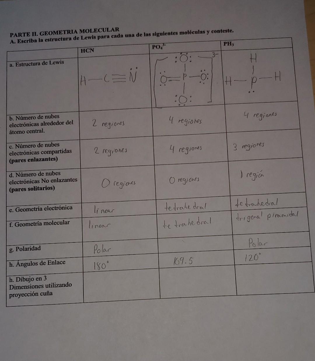 Draw in 3 dimension using wedge projection. PARTE II. GEOMETRIA MOLECULAR
