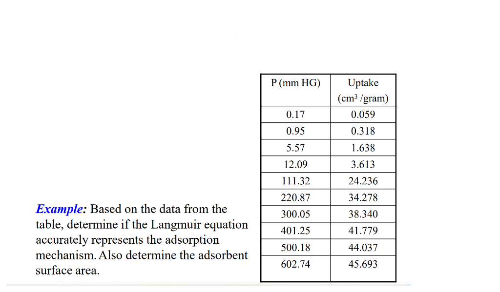 pplease step by step. I need clear answer do not solve if