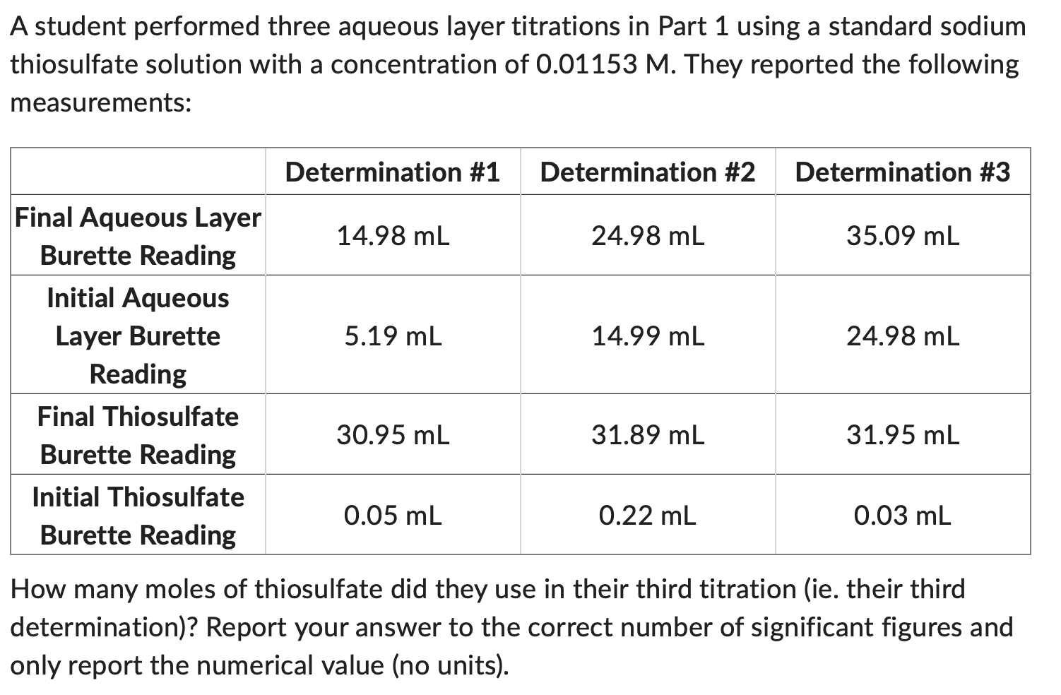  A student performed three aqueous layer titrations in Part 1 using