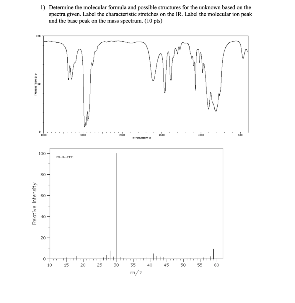  1) Determine the molecular formula and possible structures for the unknown