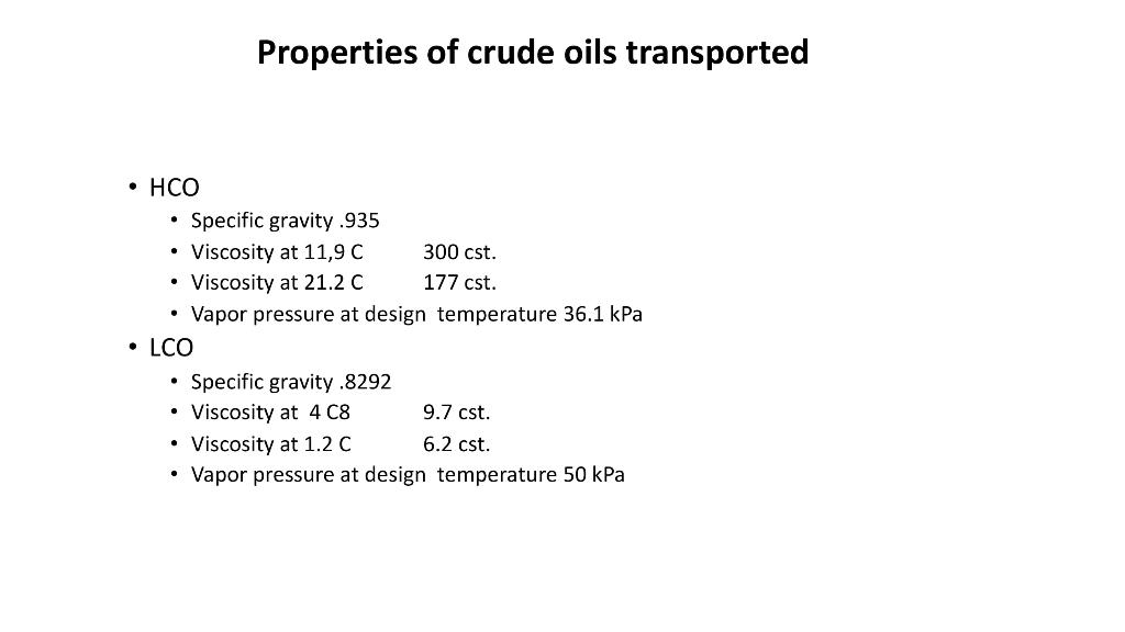 The project consists of a multi crude oil pipeline linking terminal A