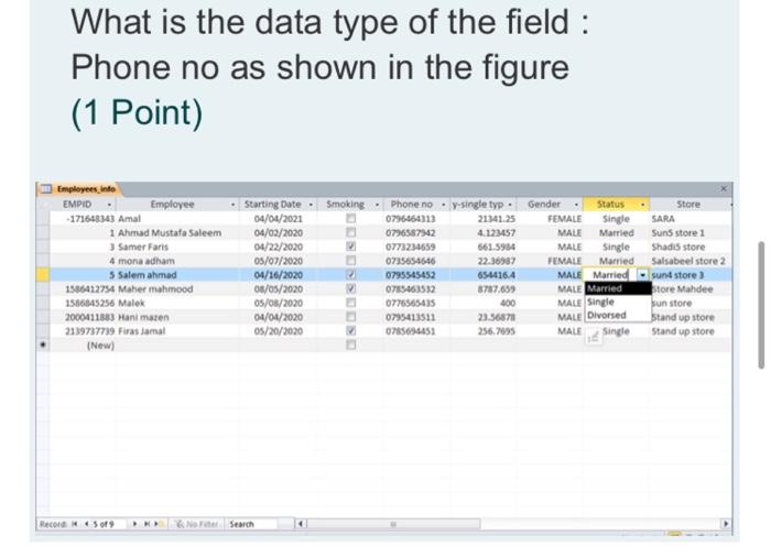 bound ) of 90% C.I for u is given by: * The