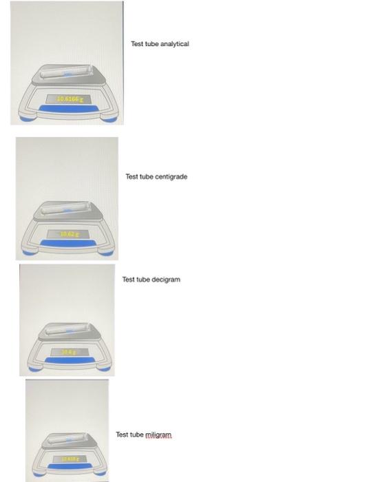 balances: decigram balance, centigram balance, milligram balance, and analytical balance. B. Determine