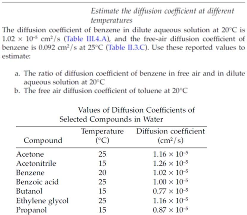  Estimate the diffusion coefficient at different temperatures The diffusion coefficient of