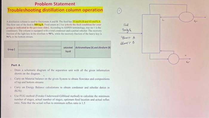 please complete the schematic diagran on the right side and answer part