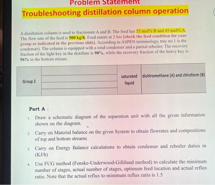 A)1,2,3,4 thank you Problem Statement Troubleshooting distillation column operation A dostillaice column