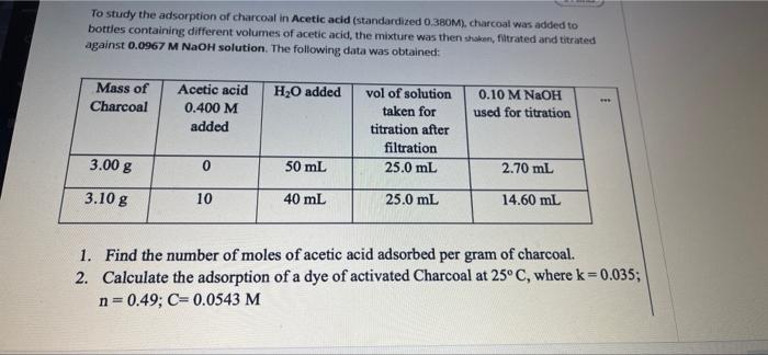 please do it quickly !!!!!!!!!!!!!!!!!! To study the adsorption of charcoal in