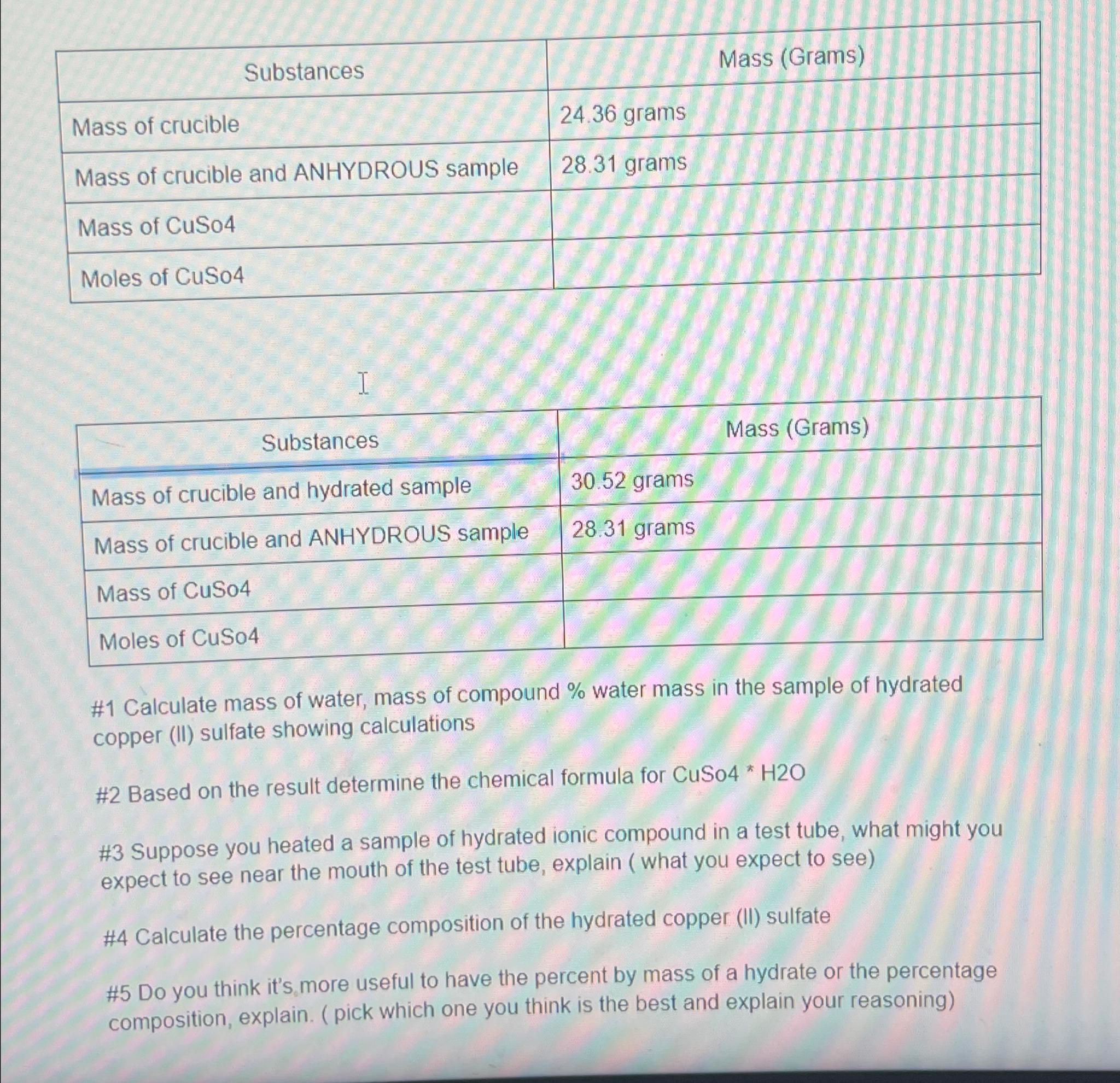  \table[[Substances,Mass (Grams)],[Mass of crucible,24.36 grams],[Mass of crucible and ANHYDROUS sample,28.31 grams],[Mass