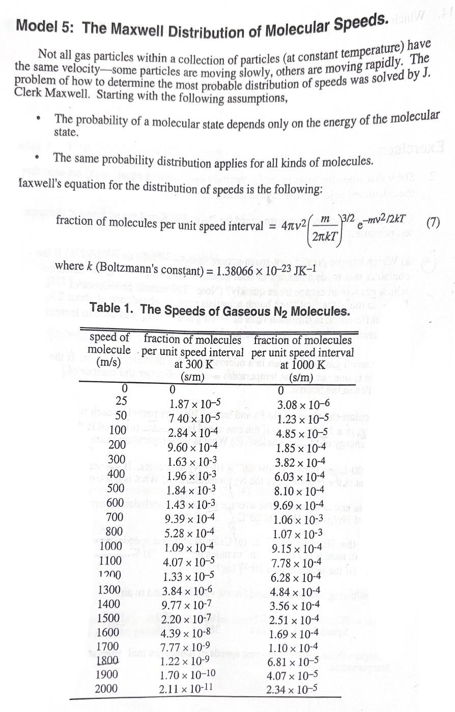  Use the data in Table 1 to prepare a plot of