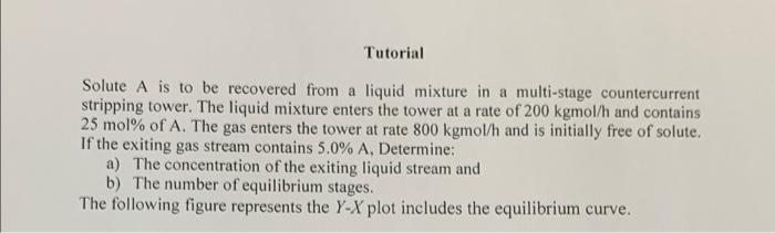  Tutorial Solute A is to be recovered from a liquid mixture