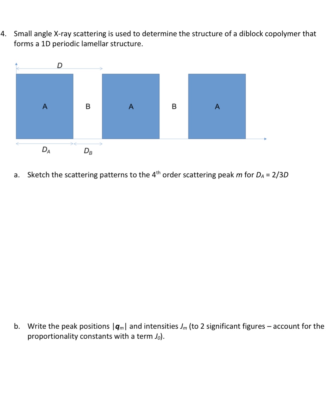  Small angle X-ray scattering is used to determine the structure of
