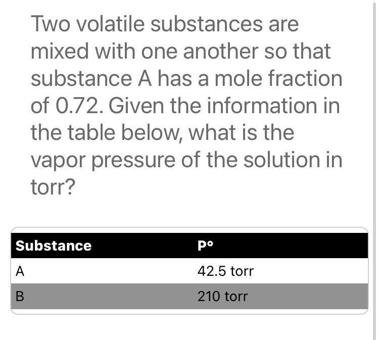  Two volatile substances are mixed with one another so that substance