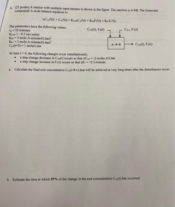 is shown in the figure. The reaction is A+B. The linearized component