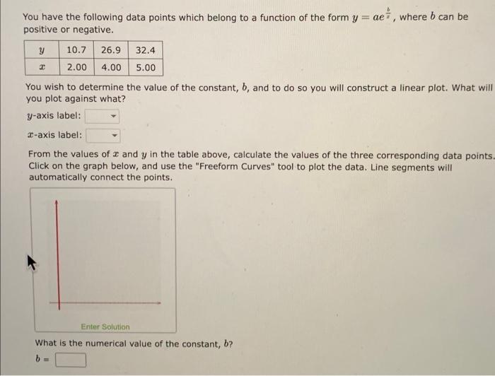 and it was incorrect twice Taking logarithms and antilogarithms is necessary to
