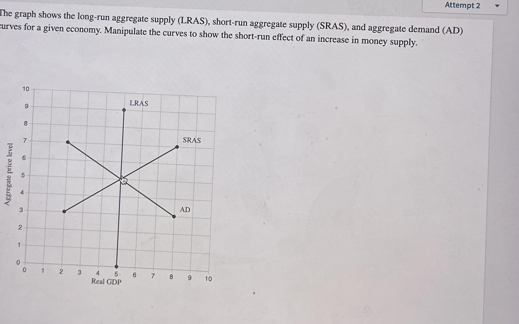  Attempt 2 The graph shows the long-run aggregate supply (LRAS), short-run