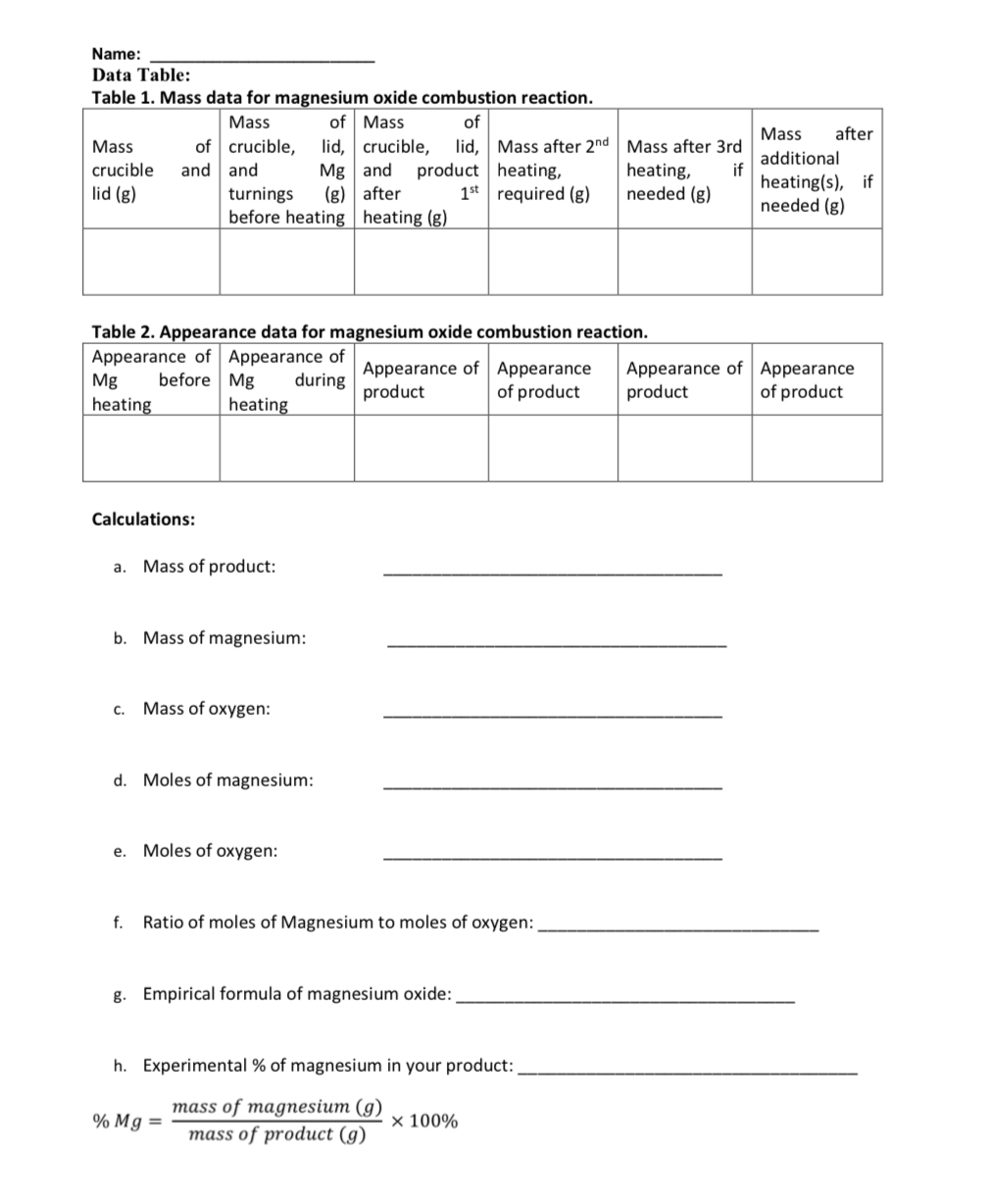  Name: Data Table: Table 1. Mass data for magnesium oxide combustion