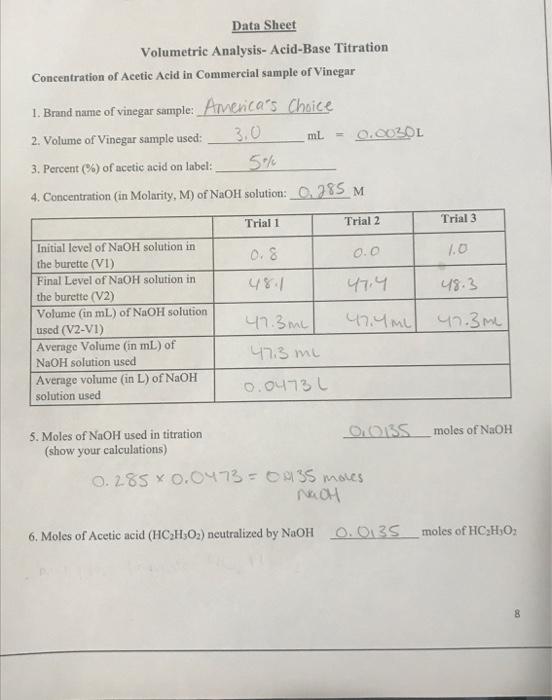 Acetic Acid in Commercial sample of Vinegar 1. Brand name of vinegar