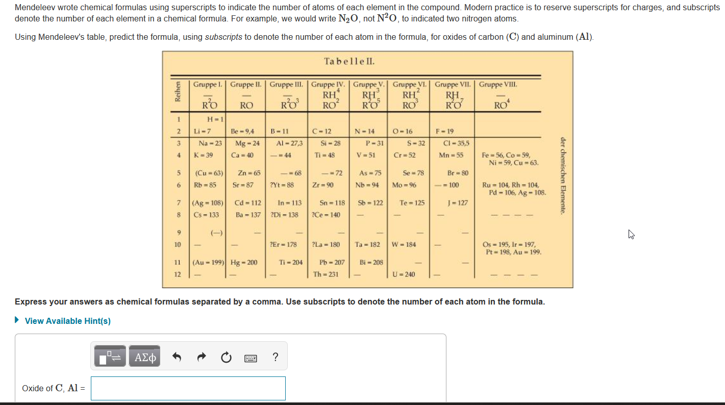 Mendeleev wrote chemical formulas using superscripts to indicate the number of