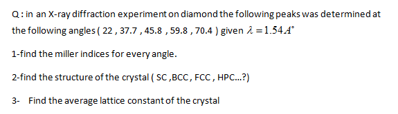 solid state physics Q: in an X-ray diffraction experiment on diamond the