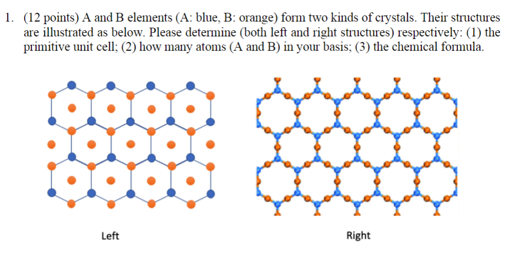 Materials science question (12 points) A and B elements (A: blue, B: