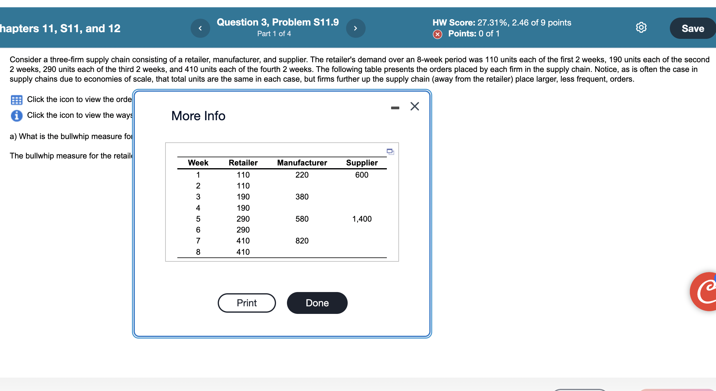 in the supply chain. Click the icon to view the ways of