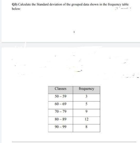 I need answer quickly please Q3) Calculate the Standard deviation of the