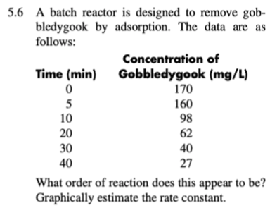  5.6 A batch reactor is designed to remove gob- bledygook by