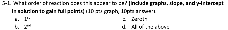adsorption. The data are as follows: Concentration of Time (min) Gobbledygook (mg/L)