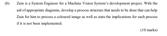  (b) Zain is a System Engineer for a Machine Vision System's