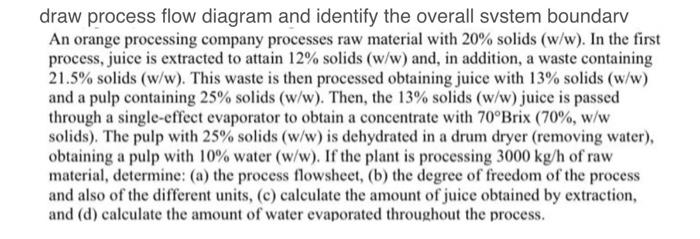  draw process flow diagram and identify the overall svstem boundarv An