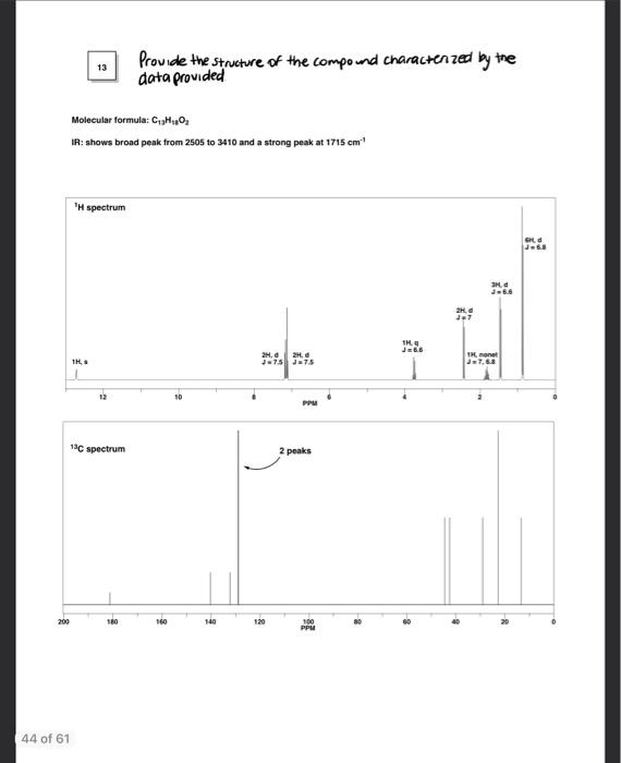 structure of the compound charactenred by the data provided MS data: Major