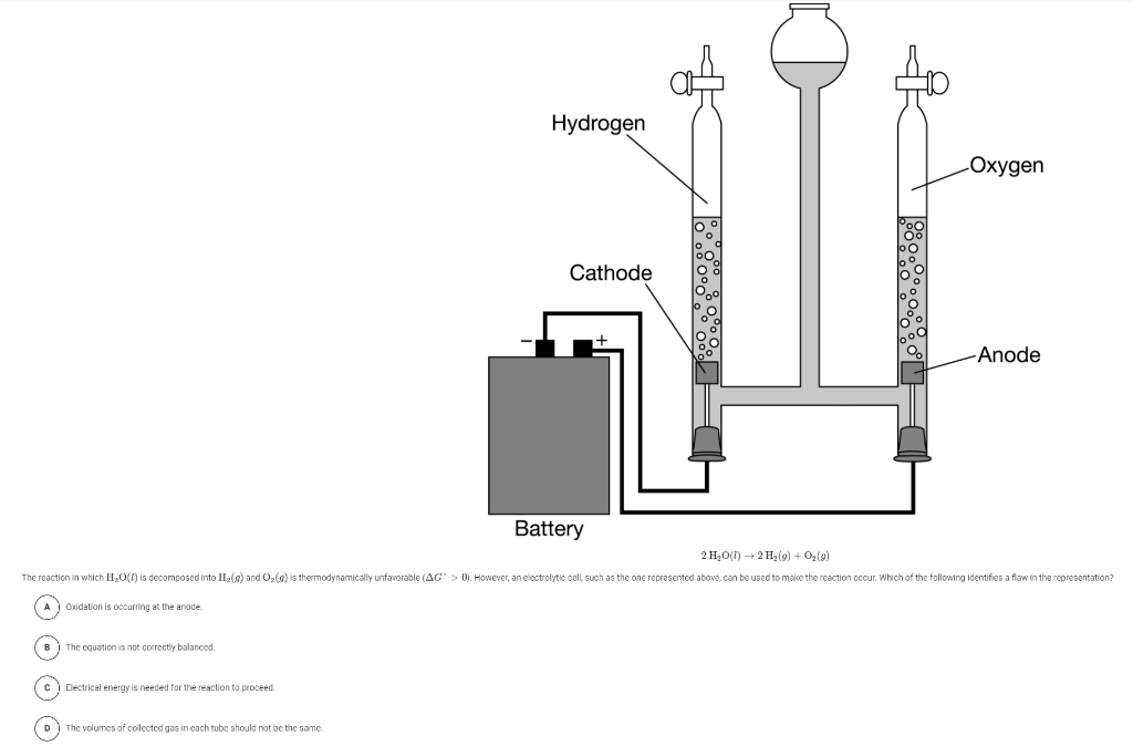  Hydrogen Oxygen Cathode Anode Battery 2 H2O(l) + 2 H (9)