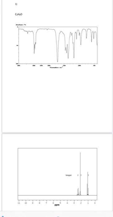 need help using the combined spectra to determine the structure. please show