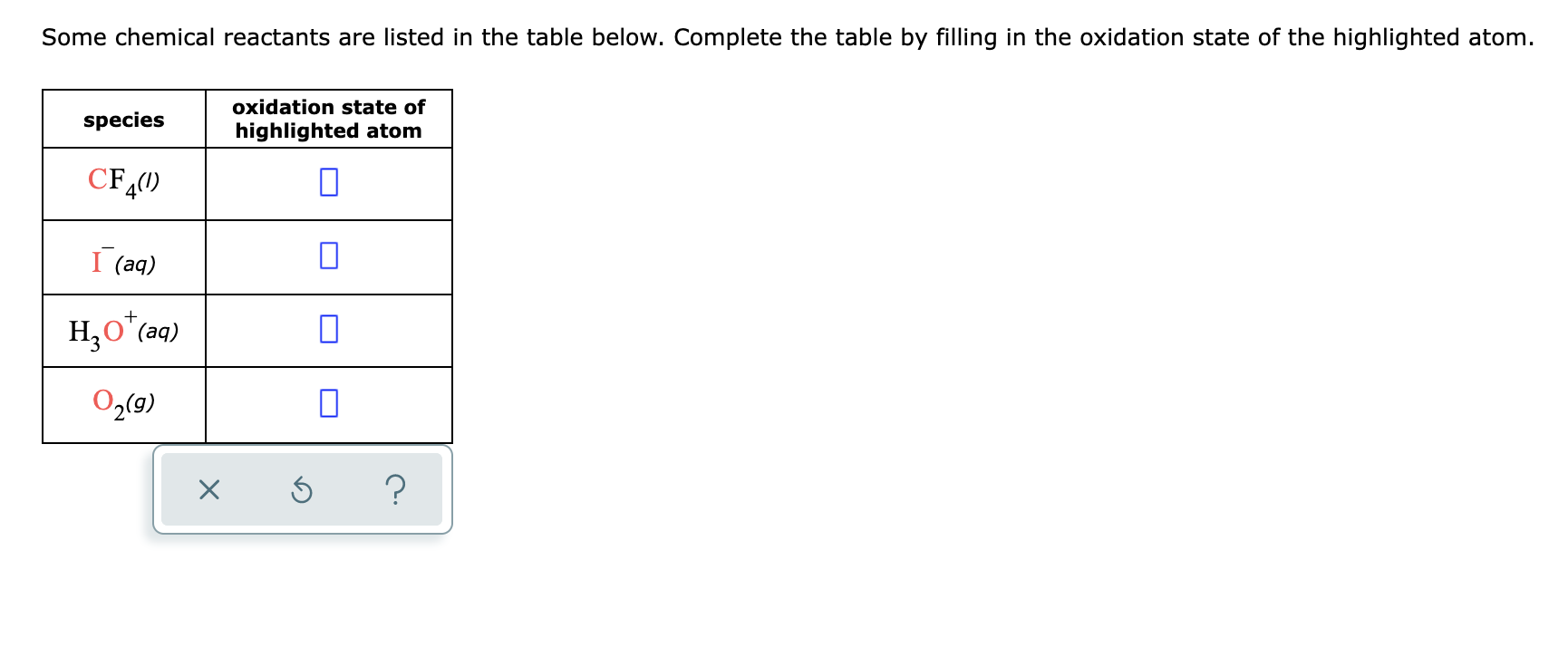  Some chemical reactants are listed in the table below. Complete the