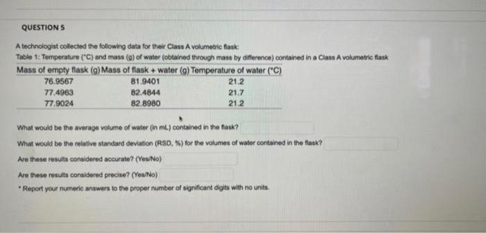 ) of water (obtained through mass by difference) contained in a Class