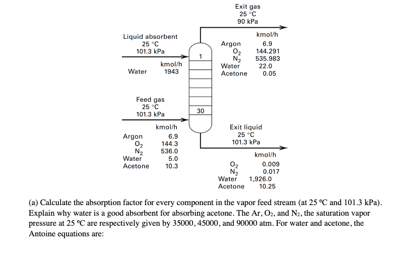 I will upvote! Thank you (: Ai Problem 3. The performance of