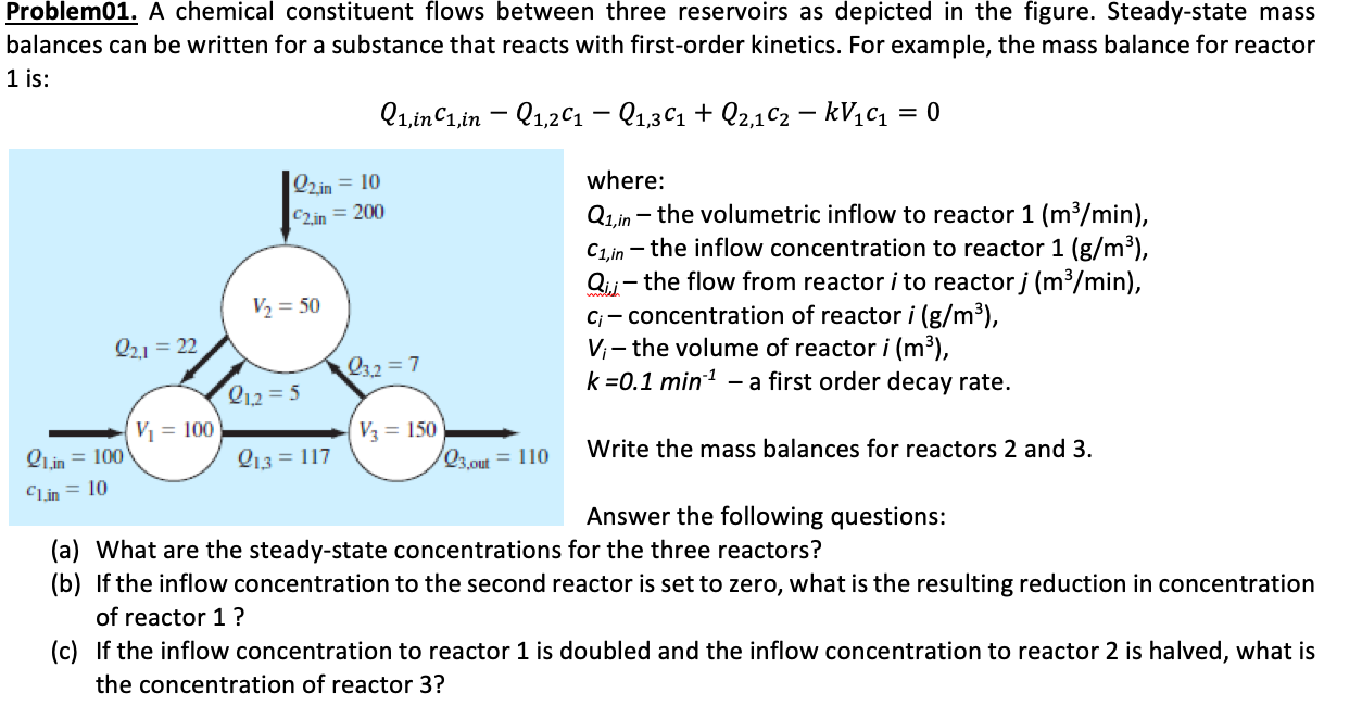 Please I need matlab solution with codes to run and graph. Problem01.