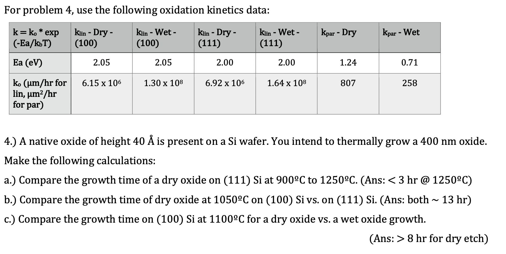 For problem 4 , use the following oxidation kinetics data: 4.)